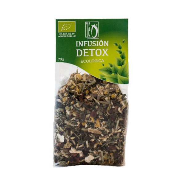 Infusión detox Eco Téo